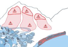 Stor fare for snøskred – og mykje snø og vind skred varsom