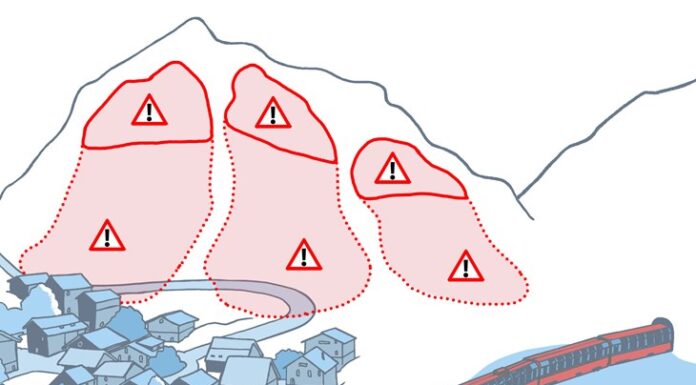 Stor fare for snøskred – og mykje snø og vind skred varsom